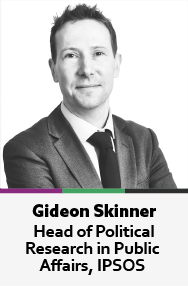 Gideon Skinner